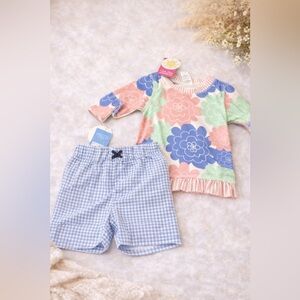 Ruffle Butts Pink‎ and Blue Rashguard Swim Set